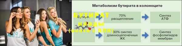 марихуана Балабаново